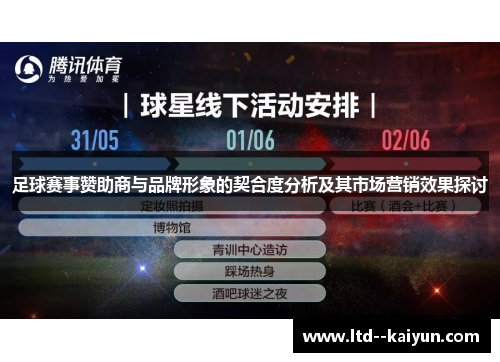 足球赛事赞助商与品牌形象的契合度分析及其市场营销效果探讨
