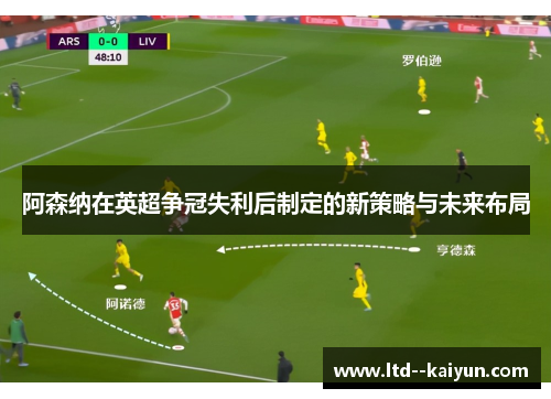 阿森纳在英超争冠失利后制定的新策略与未来布局 阿森纳在英超争冠失利后制定的新策略与未来布局