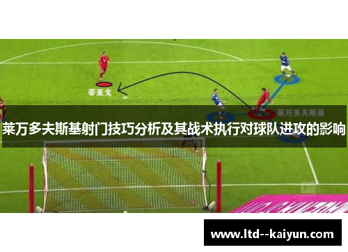 莱万多夫斯基射门技巧分析及其战术执行对球队进攻的影响