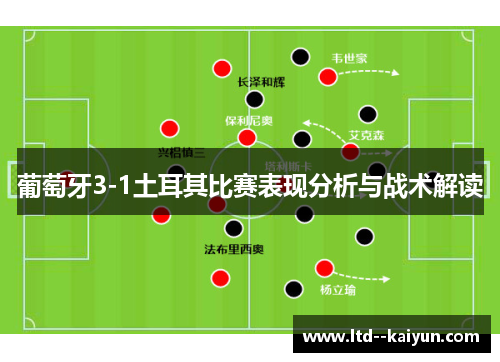 葡萄牙3-1土耳其比赛表现分析与战术解读