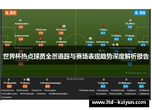 世界杯热点球员全景追踪与赛场表现趋势深度解析报告