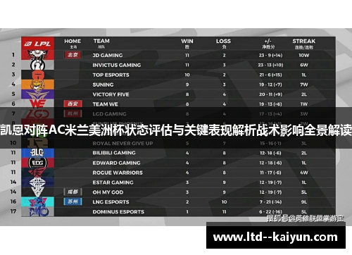 凯恩对阵AC米兰美洲杯状态评估与关键表现解析战术影响全景解读