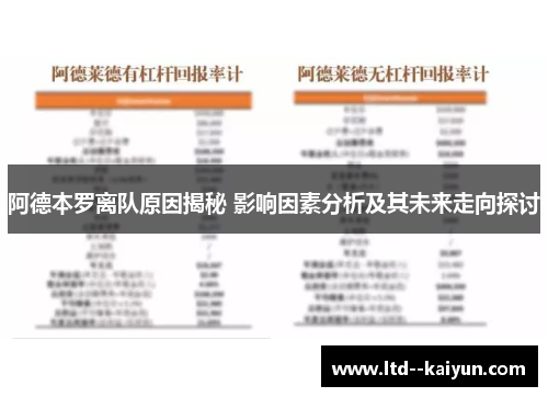 阿德本罗离队原因揭秘 影响因素分析及其未来走向探讨