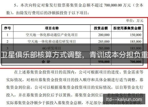 卫星俱乐部核算方式调整，青训成本分担负重